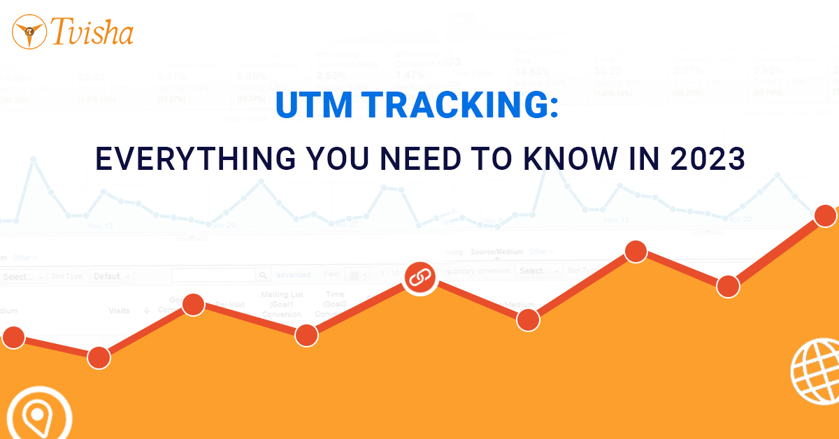 UTM Tracking Everything you Need To Know in 2024