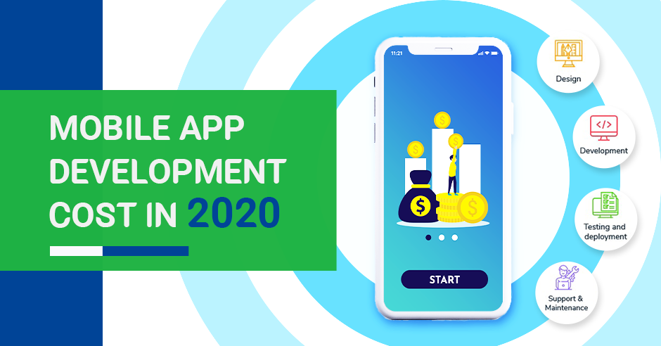 How Much Does Mobile App Development Cost in 2020?