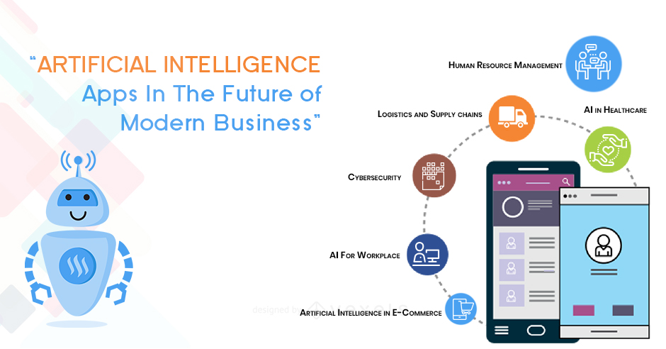 Artificial Intelligence Apps in the Future of Modern Business | AI Models