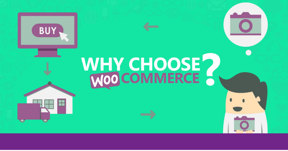 Benefits of Woocommerce Website Development and Expand your Business Today