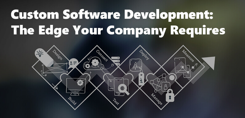 Custom Software Development: The Edge Your Company Requires