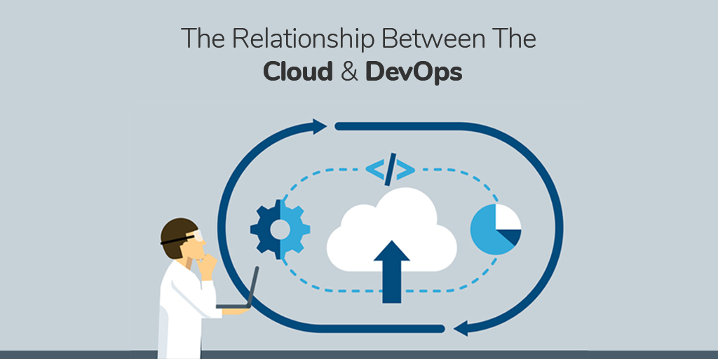 The Relationship Between The Cloud And DevOps